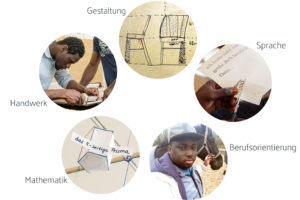Read more about the article Traineeplätze frei